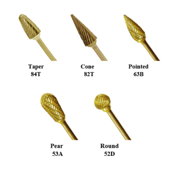 Lab Burs - Gold